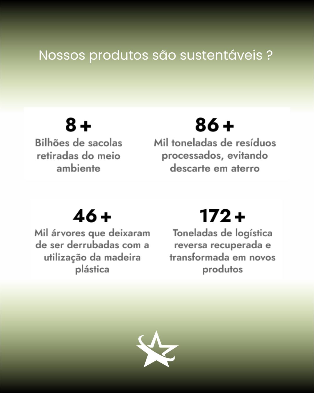 Na Star Deck, temos o compromisso de oferecer produtos que combinam qualidade com o cuidado que a Terra merece. Nossos decks de madeira plástica, por exemplo, são a prova de que é possível ter beleza e durabilidade sem abrir mão da sustentabilidade.

 #madeiraecológica #altopadrão #durabilidade #decoração #parkletsustentável #áreasexternas #sutentável #deck #sofisticação #semmanutençãoperiódicas #arquitetura #lazer #projetospersonalizados #stardeck