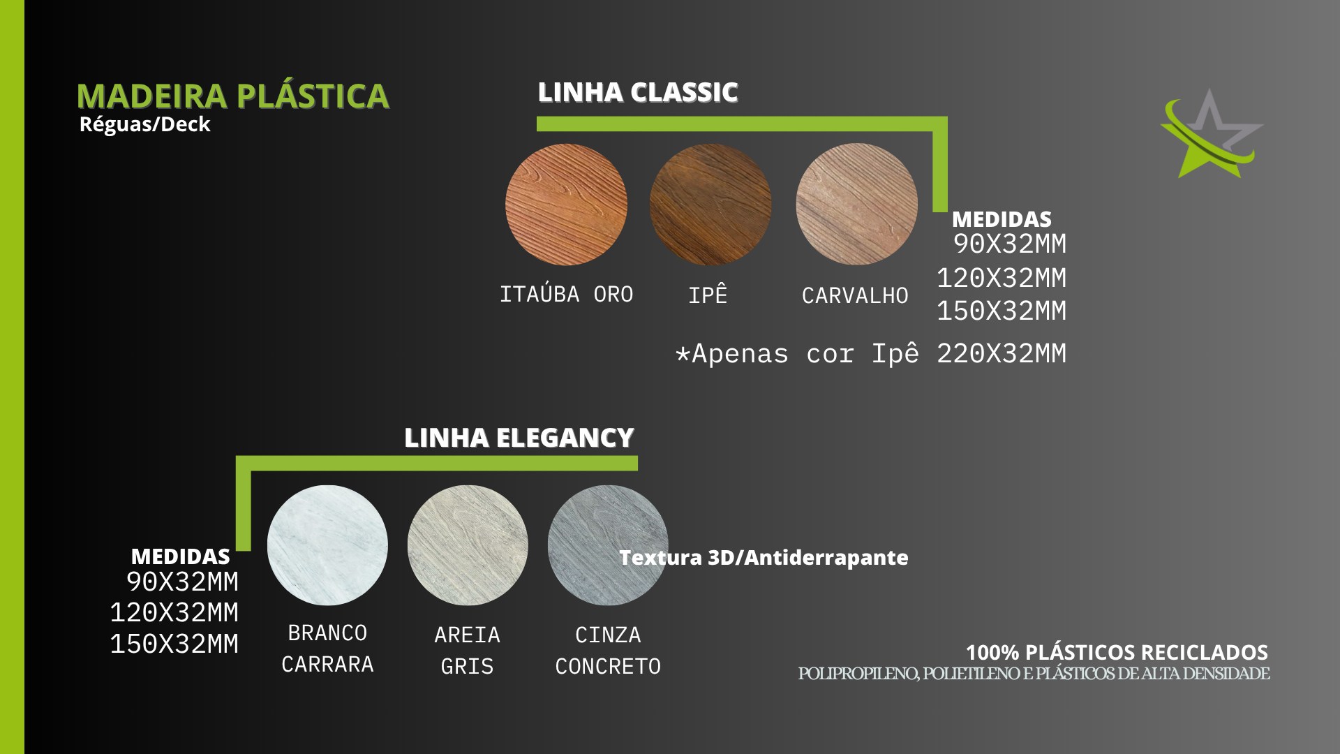 Conheça a linha de madeira plástica da Star Deck — tradição, sofisticação e praticidade para transformar seu projeto.

São 6 cores exclusivas, divididas entre as linhas Classic e Elegancy, desenvolvidas para atender diferentes estilos com acabamento de alto padrão.

✔ Não solta farpas
✔ Não exige manutenções periódicas como lixar ou envernizar
✔ Diversas medidas de largura e comprimento
✔ Alta durabilidade e baixa manutenção

Além do produto, oferecemos mão de obra especializada e uma solução completa, segura e padronizada para seu projeto do início ao fim. 

A Star Deck é uma das empresas mais tradicionais do Brasil no segmento de madeira plástica, entregando qualidade, confiança e excelência em cada detalhe.

📲 Acesse nosso site e conheça todas as opções para seu projeto:
www.stardeck.com.br